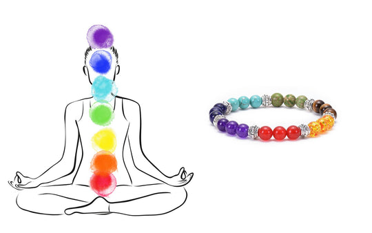 Chakra Armband: Bedeutung, Vorteile und Trageweise